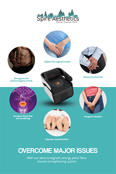 Image of EMS chair to treat Urine leakage Ladymoor from Spire Aesthetics